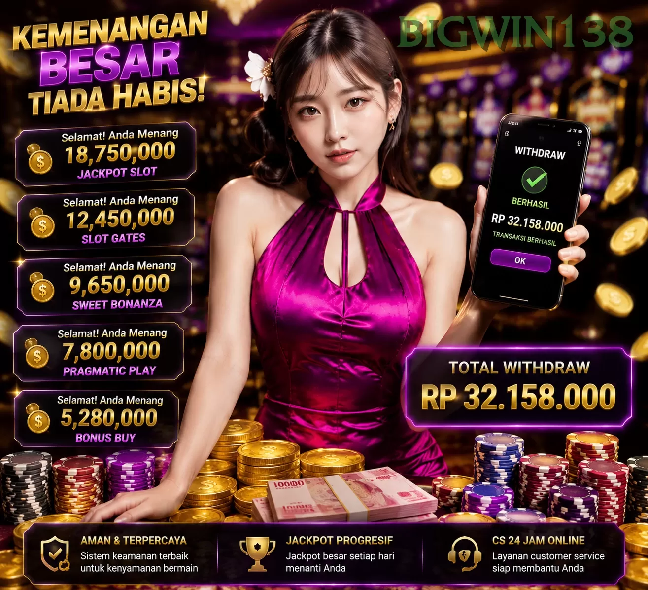 bigwin138 Masuk